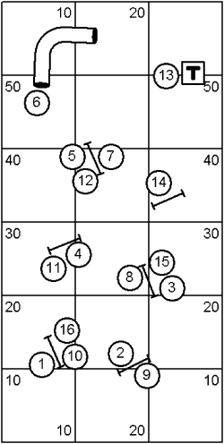 Advanced Course Sequence