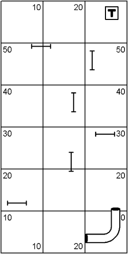 Course Setup