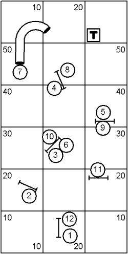 Intermediate Course Sequence