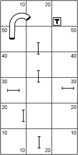 Course Setup