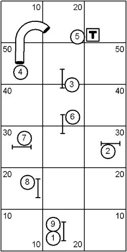 Beginner Course Sequence 1