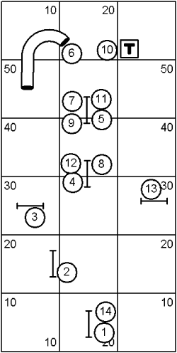 Advanced Course Sequence