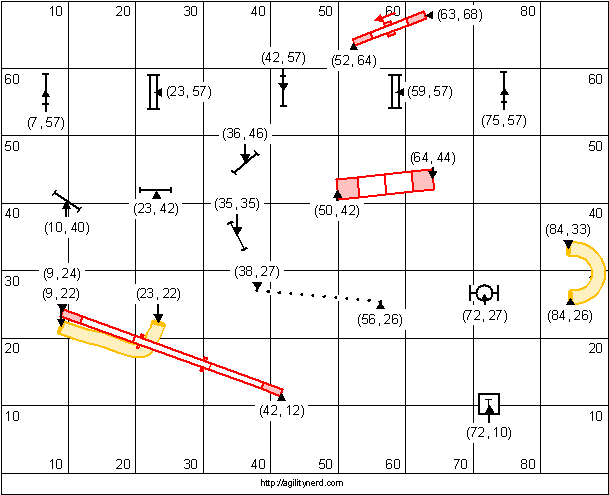 Course Setup With Obstacle Coordinates