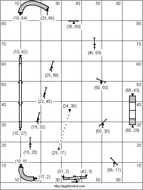 Course Setup With Obstacle Coordinates