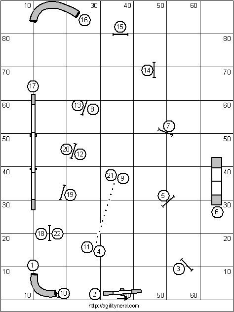 Sequence 4