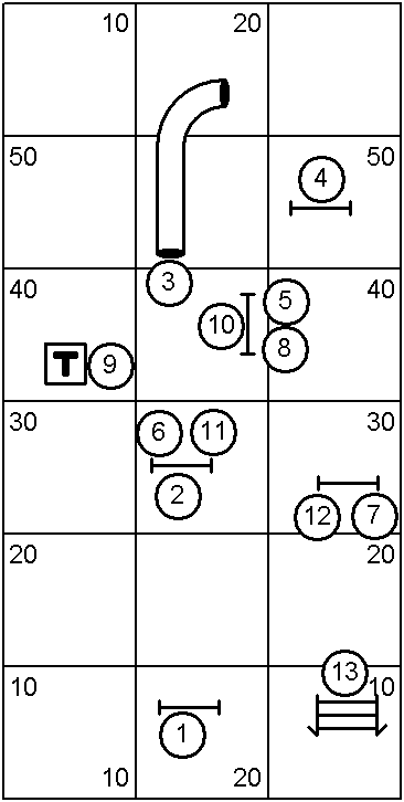 Course With Obstacle Numbers