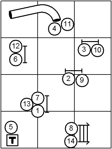 Course With Obstacle Numbers