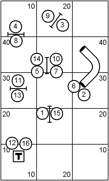 Course With Obstacle Numbers