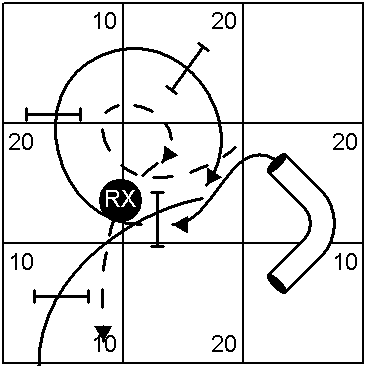 Rear Cross to Table