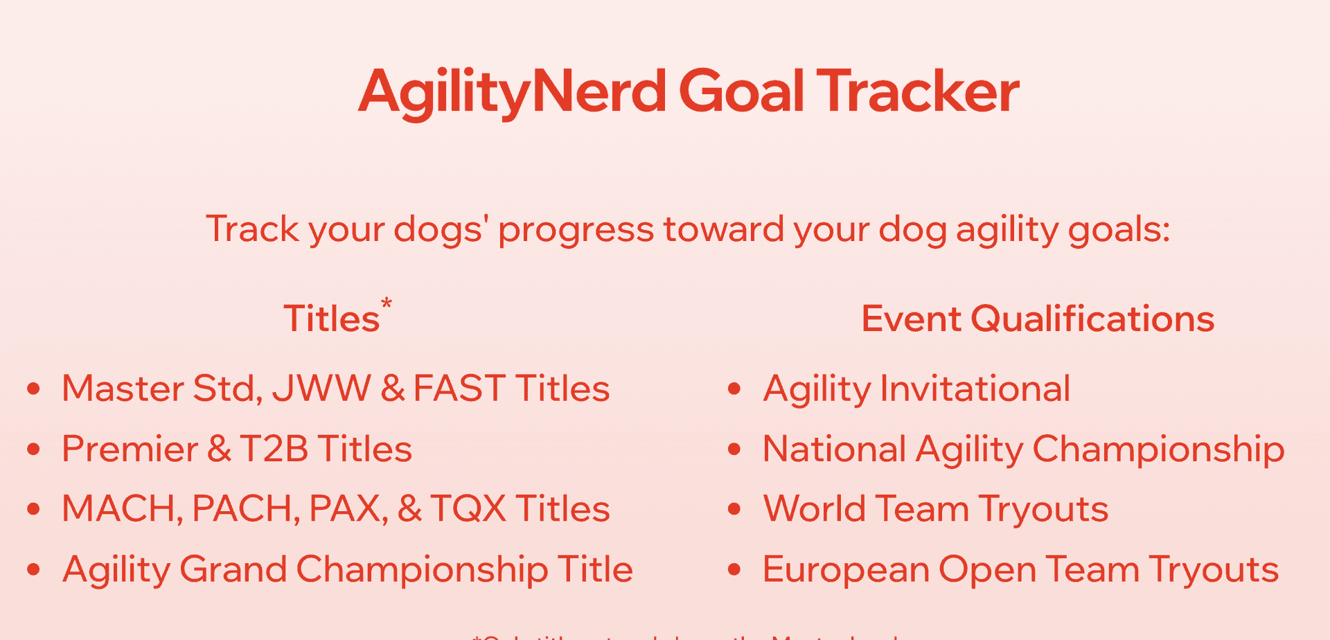 tag cloud of all blog subjects