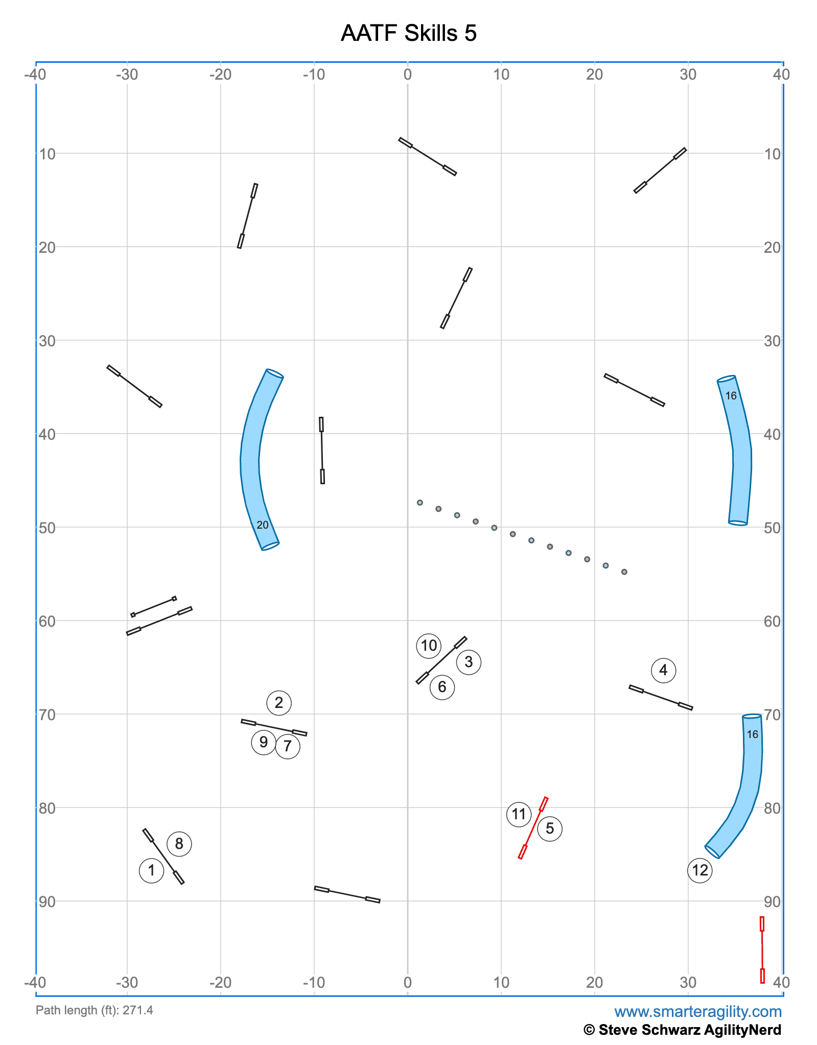 aatf skills 5 aatf skills 5
