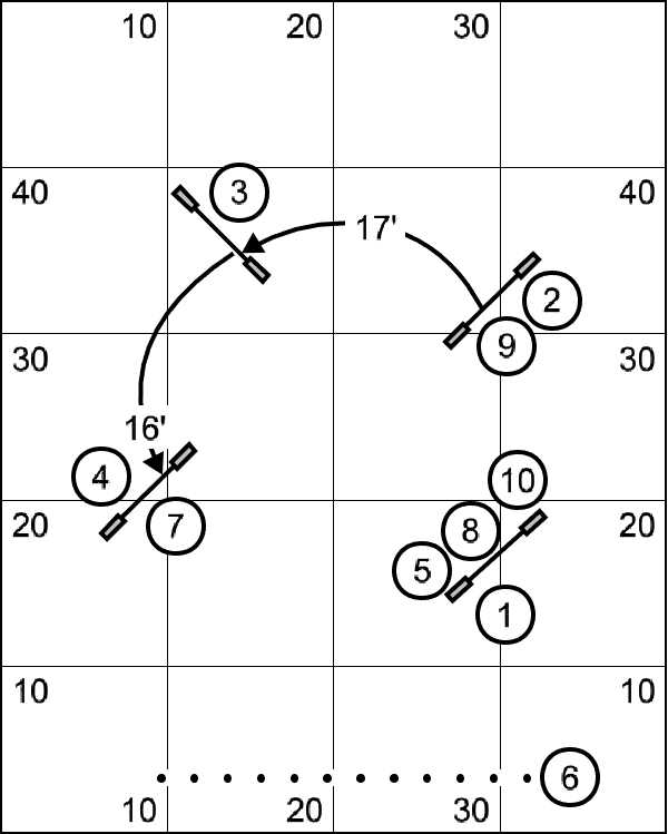 Figure 1. Starting Setup Figure 1. Starting Setup