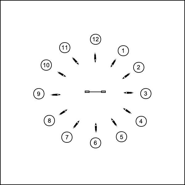 "Clock" locations around a jump "Clock" locations around a jump