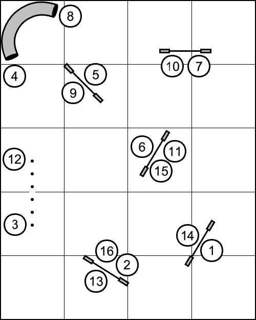 Sequence 1 Sequence 1