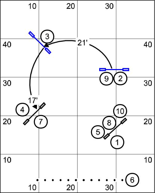 Figure 2. One Move and One Rotation Figure 2. One Move and One Rotation