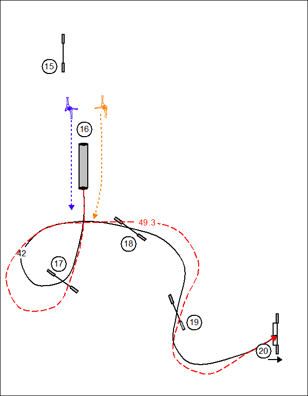 Turning Right Details Turning Right Details