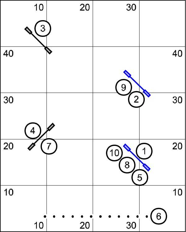 Figure 5. More Moves! Figure 5. More Moves!