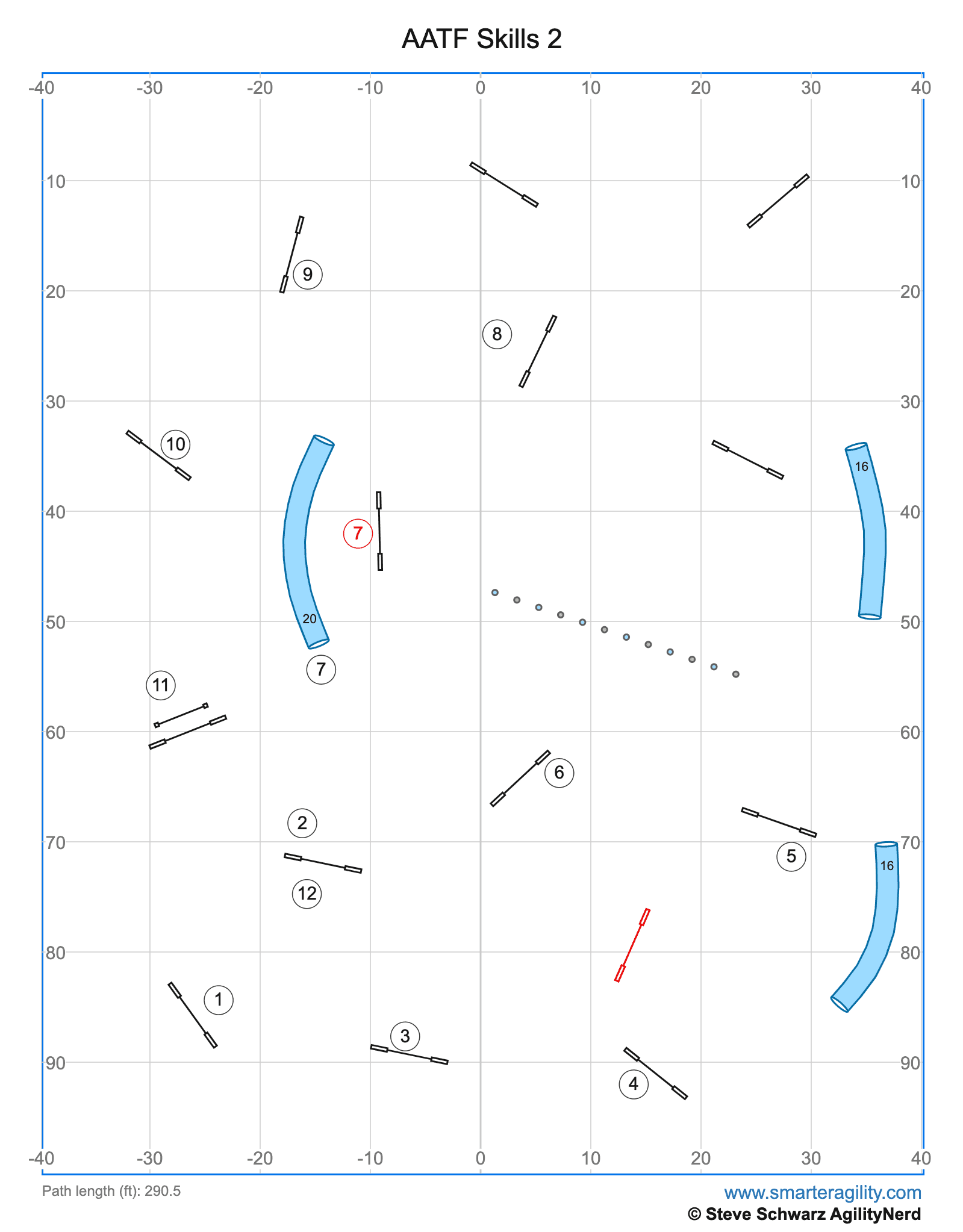 aatf skills 2 aatf skills 2