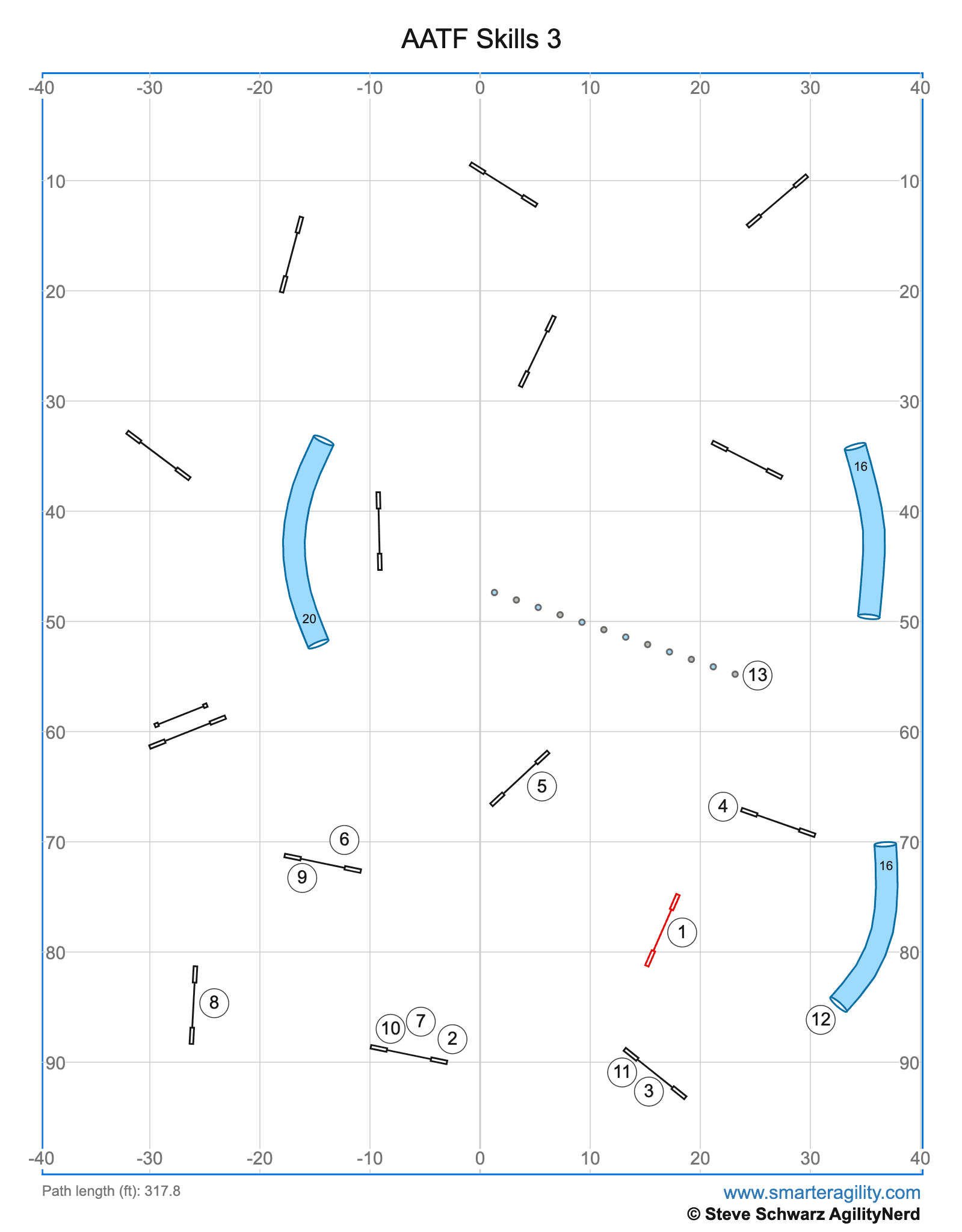 aatf skills 3 aatf skills 3