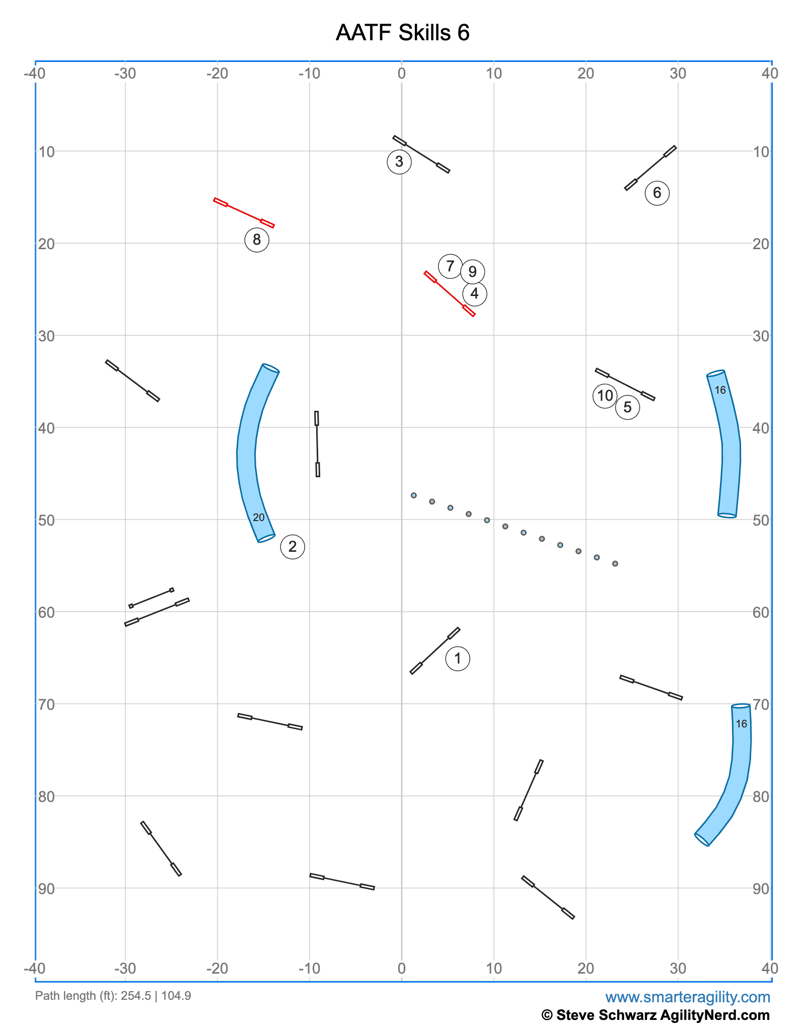 aatf skills 6 aatf skills 6