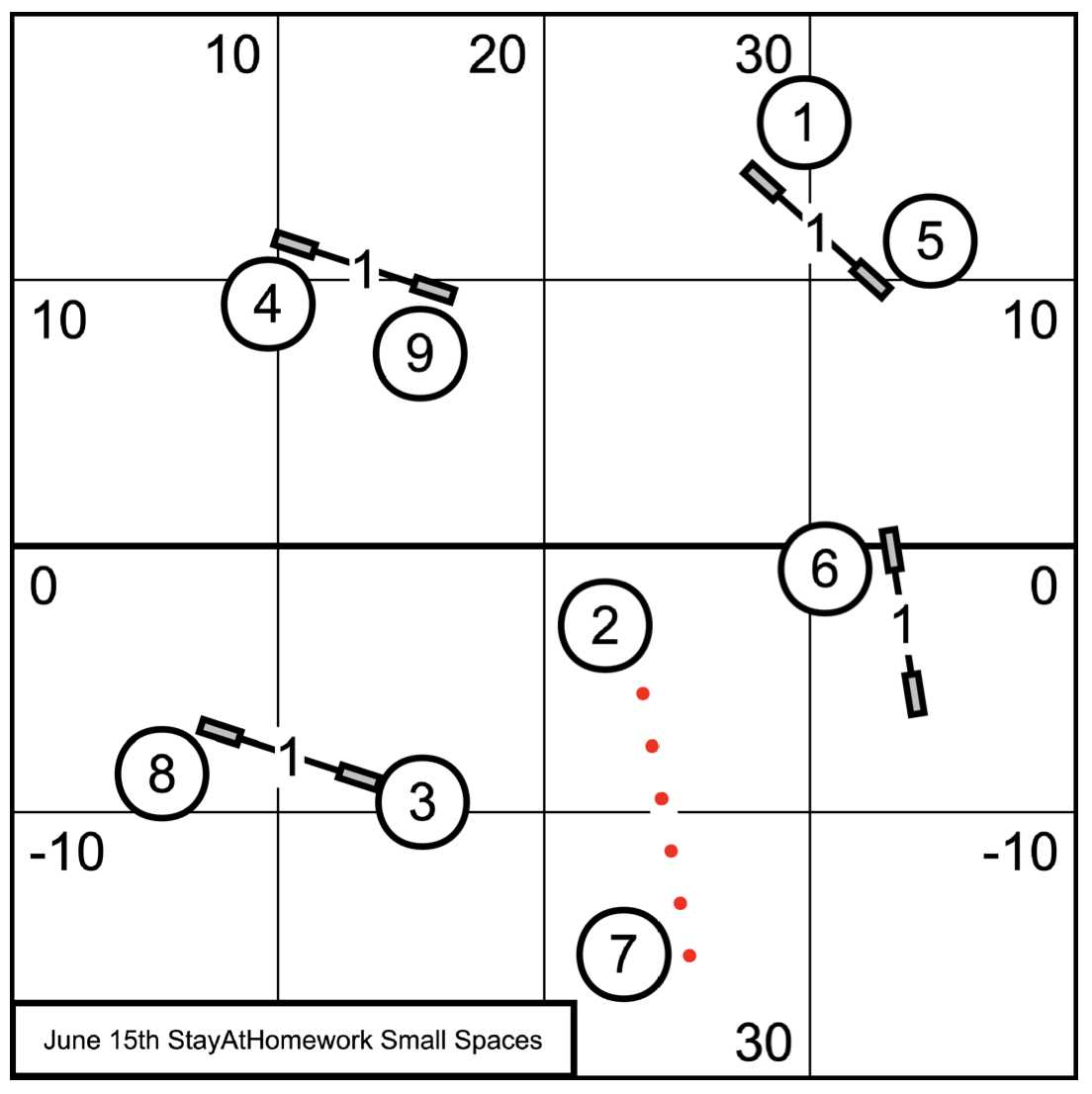 40 x 40 Course 40 x 40 Course