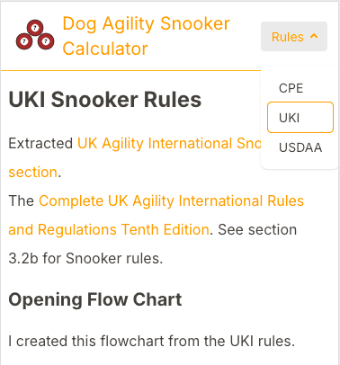UKI Rule Links UKI Rule Links