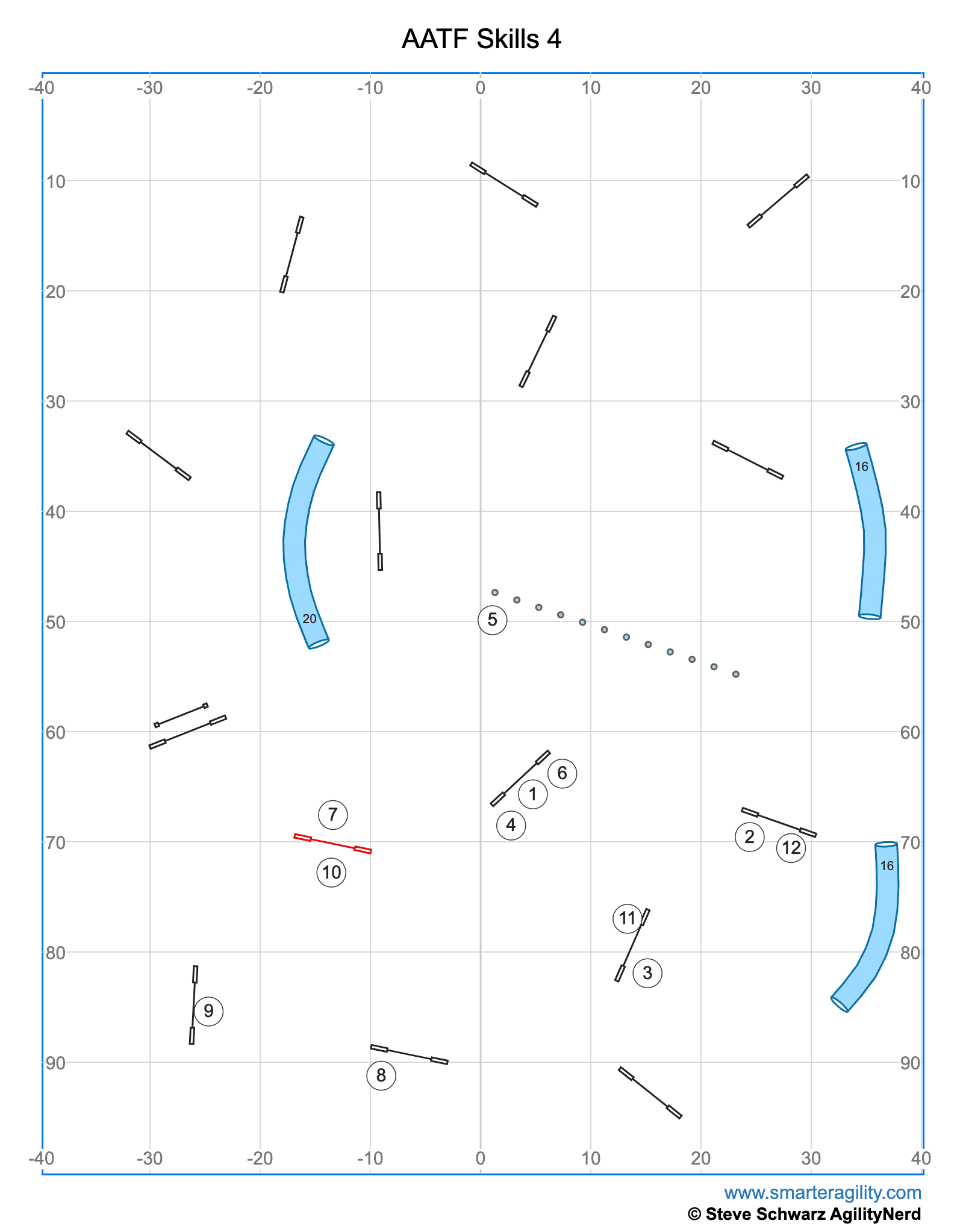 aatf skills 4 aatf skills 4