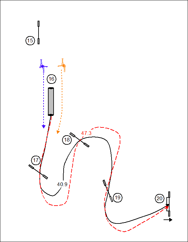 Turning Left Details Turning Left Details