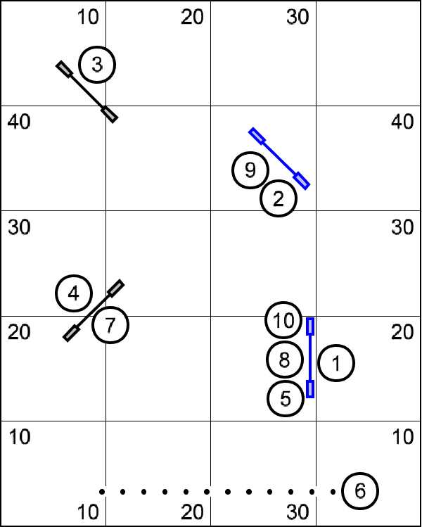 Figure 4. And Again! Figure 4. And Again!