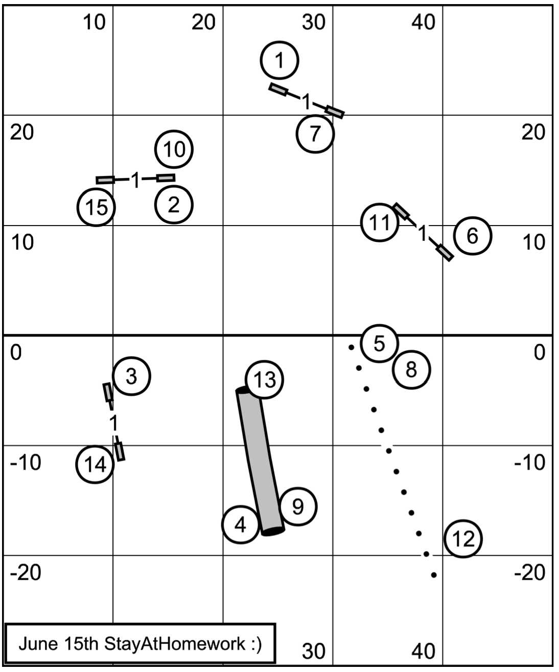 50 x 60 Course 50 x 60 Course