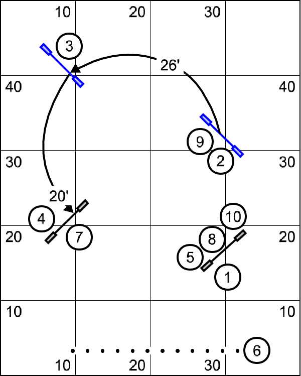Figure 3. Another Move and Rotations Figure 3. Another Move and Rotations
