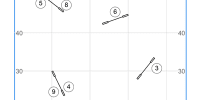 Four (Now Five) Novice Skills Training Courses